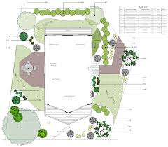 landscape architecture plan